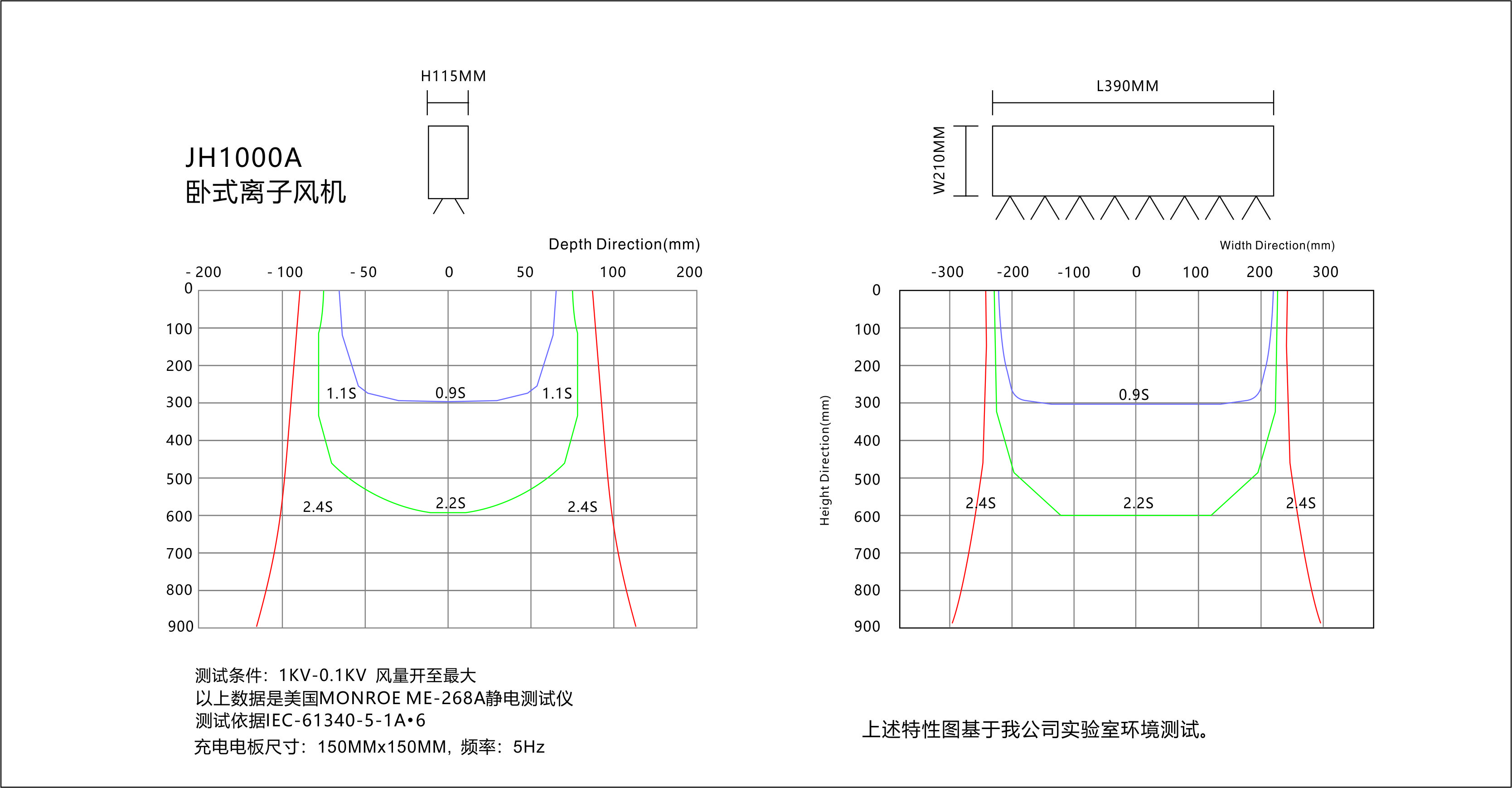 景豪防靜電科技 景豪防靜電科技
