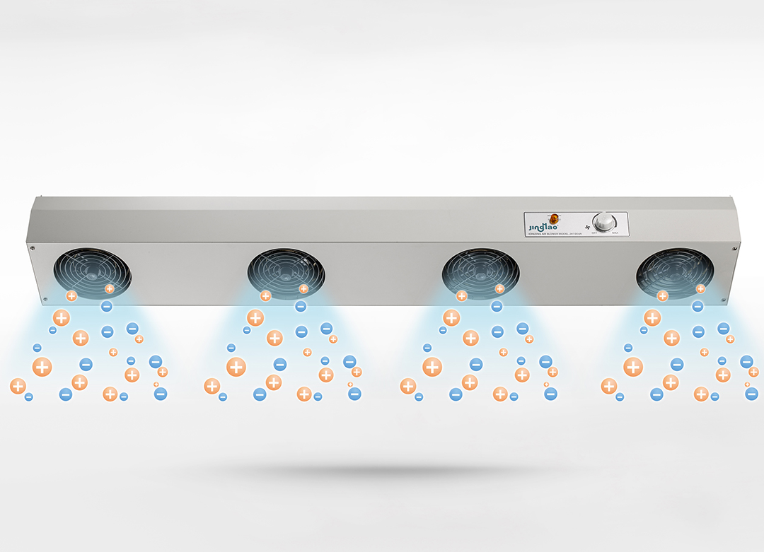 JH1004A懸掛式四頭離子風(fēng)機(jī)