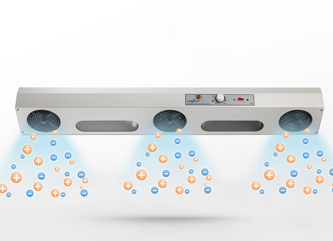 JH1003A懸掛式三頭離子風(fēng)機(jī)